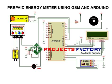 prepaid energy meter using smart card block diagram|5 Ways to Recharge Your Prepaid Meter Online in Nigeria in.